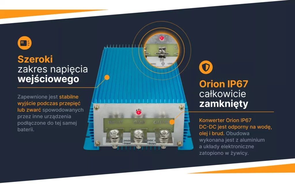 Orion-IP67-24-12-100-info