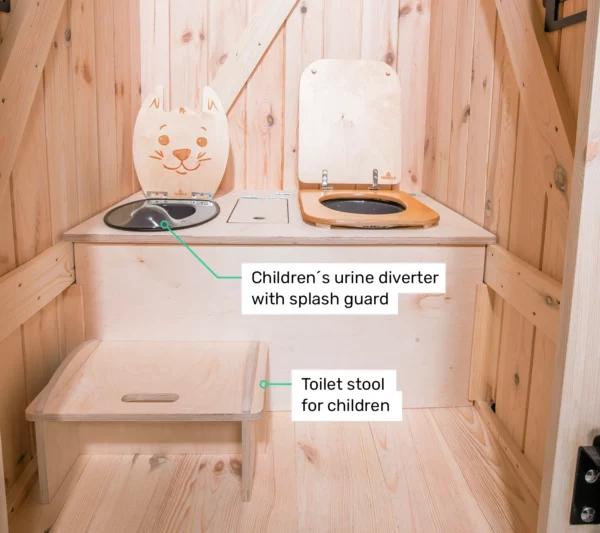 Toaleta kompostująca na działkę dla dzieci i dorosłych Kitaboem szczegóły