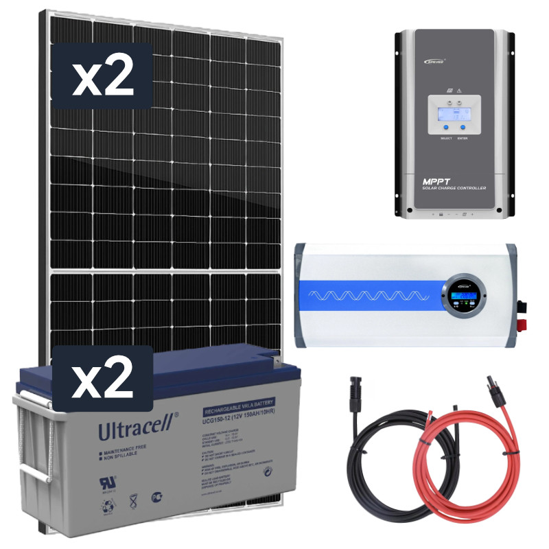 elektrownia sloneczna 870w z akumulatorem zasilanie 230v moc 1500w mppt